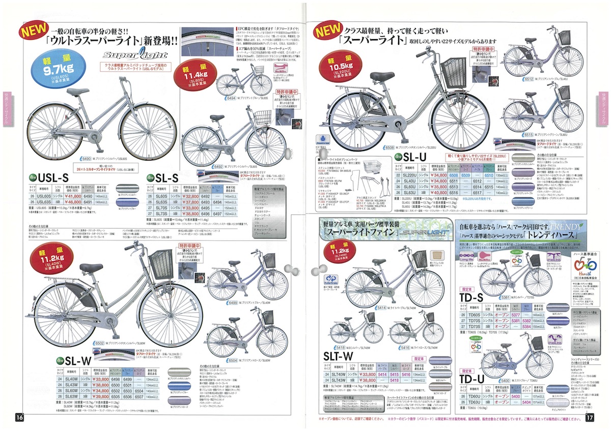 ブリヂストンサイクル名車紹介：シティサイクルの軽さを追求した 